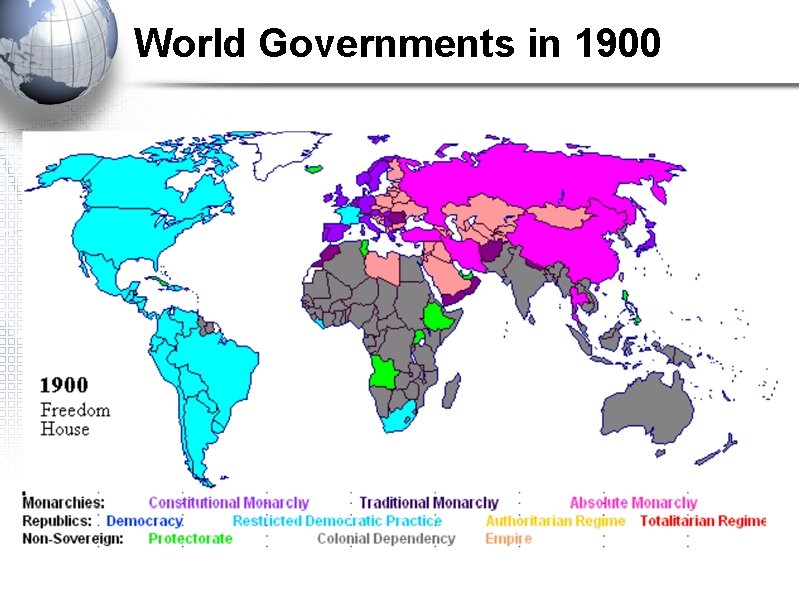 World Governments in 1900 