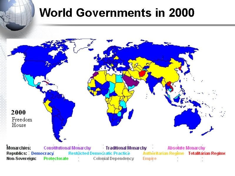 World Governments in 2000 