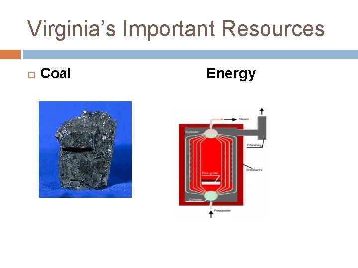 Virginia’s Important Resources Coal Energy 