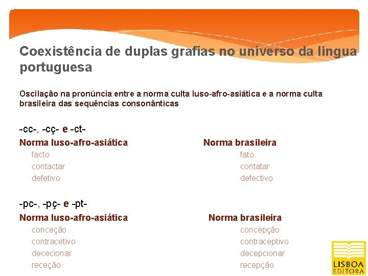 Coexistência de duplas grafias no universo da língua portuguesa Oscilação na pronúncia entre a