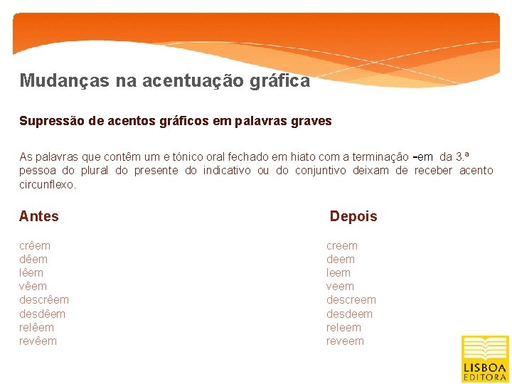 Mudanças na acentuação gráfica Supressão de acentos gráficos em palavras graves As palavras que