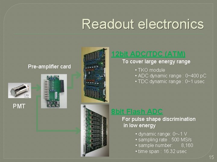 Readout electronics 12 bit ADC/TDC (ATM) Pre-amplifier card PMT To cover large energy range