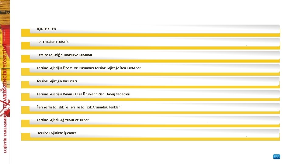 İÇİNDEKİLER 17. TERSİNE LOJİSTİK Tersine Lojistiğin Tanımı ve Kapsamı Tersine Lojistiğin Önemi Ve Kurumları