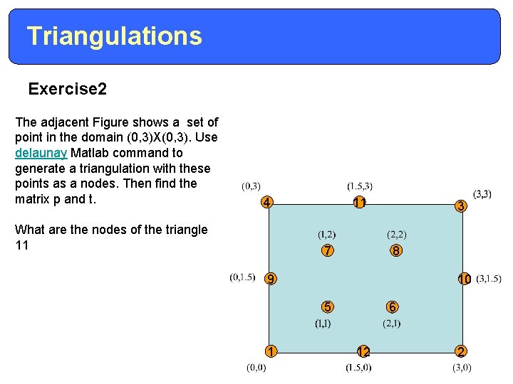 Triangulations Exercise 2 The adjacent Figure shows a set of point in the domain