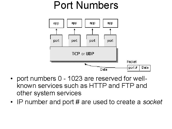 Port Numbers • port numbers 0 - 1023 are reserved for wellknown services such
