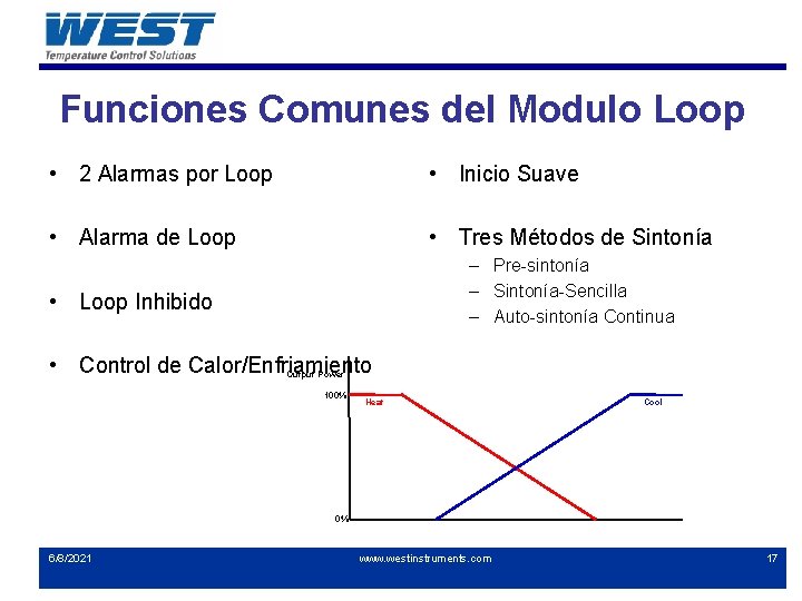 Funciones Comunes del Modulo Loop • 2 Alarmas por Loop • Inicio Suave •