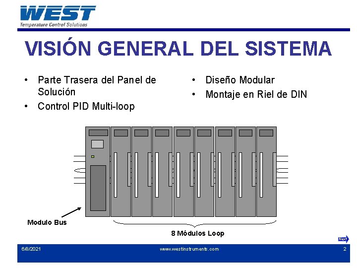 VISIÓN GENERAL DEL SISTEMA • Parte Trasera del Panel de Solución • Control PID