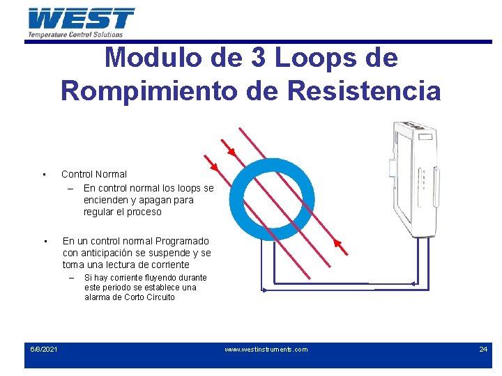 Modulo de 3 Loops de Rompimiento de Resistencia • Control Normal – En control