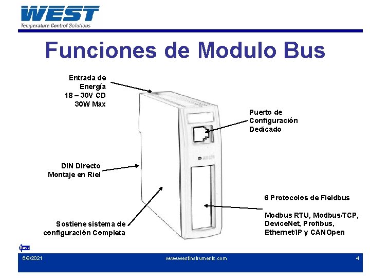 Funciones de Modulo Bus Entrada de Energía 18 – 30 V CD 30 W