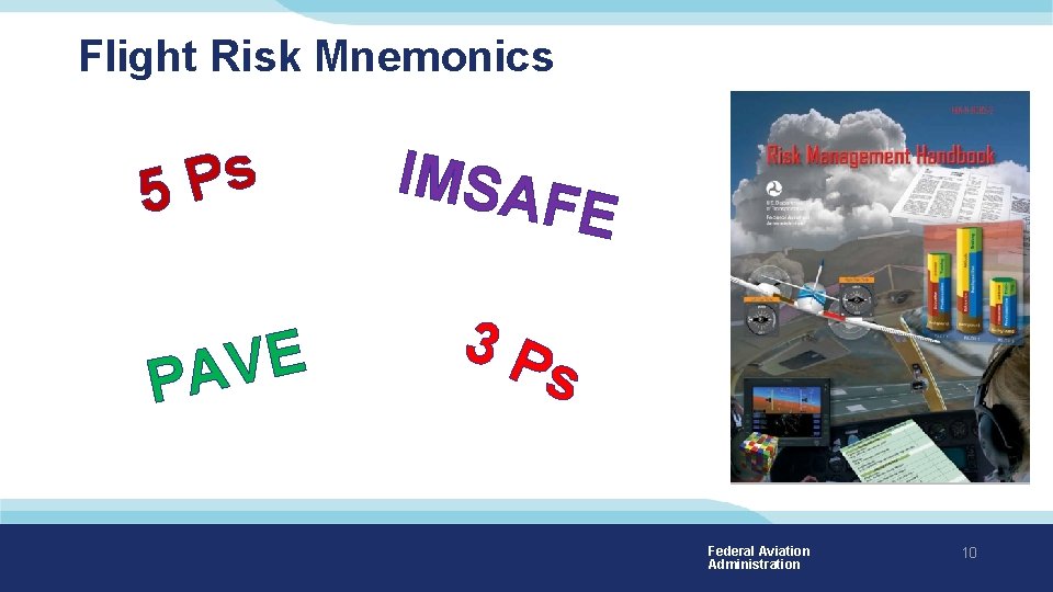 Flight Risk Mnemonics s P 5 E V PA IMSA F E 3 P Flight Risk Mnemonics s P 5 E V PA IMSA F E 3 P