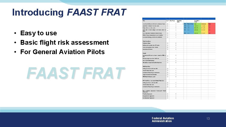 Introducing FAAST FRAT • Easy to use • Basic flight risk assessment • For Introducing FAAST FRAT • Easy to use • Basic flight risk assessment • For