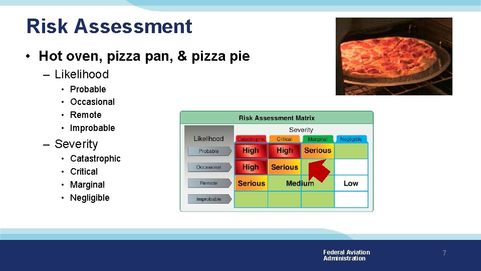 Risk Assessment • Hot oven, pizza pan, & pizza pie – Likelihood • • Risk Assessment • Hot oven, pizza pan, & pizza pie – Likelihood • •