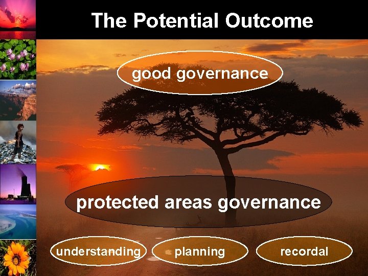 The Potential Outcome good governance protected areas governance understanding planning recordal 20 