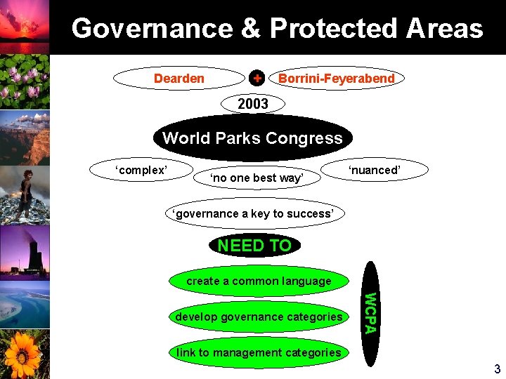 Governance & Protected Areas Dearden + Borrini-Feyerabend 2003 World Parks Congress ‘complex’ ‘no one