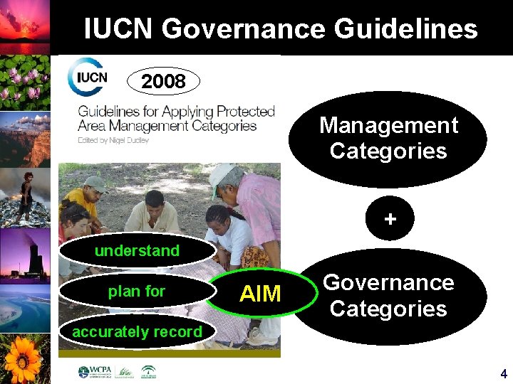 IUCN Governance Guidelines 2008 Management Categories + understand plan for AIM Governance Categories accurately