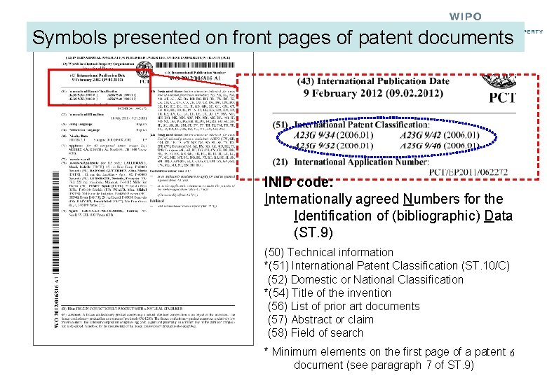 Symbols presented on front pages of patent documents INID code: Internationally agreed Numbers for Symbols presented on front pages of patent documents INID code: Internationally agreed Numbers for
