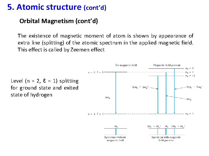 5. Atomic structure (cont’d) Orbital Magnetism (cont’d) The existence of magnetic moment of atom