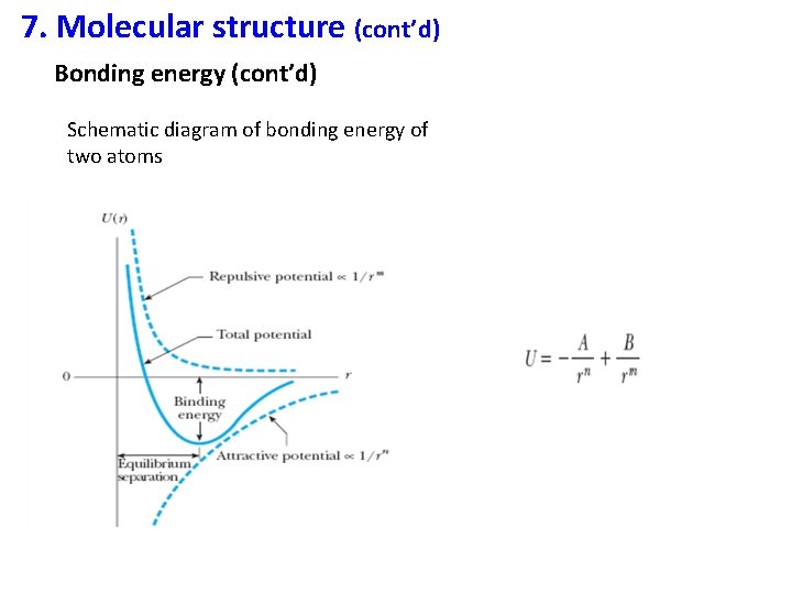 7. Molecular structure (cont’d) Bonding energy (cont’d) Schematic diagram of bonding energy of two