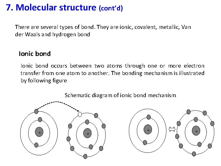 7. Molecular structure (cont’d) There are several types of bond. They are ionic, covalent,