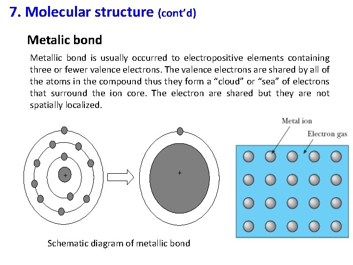 7. Molecular structure (cont’d) Metalic bond Metallic bond is usually occurred to electropositive elements