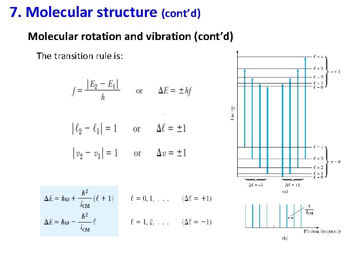 7. Molecular structure (cont’d) Molecular rotation and vibration (cont’d) The transition rule is: 