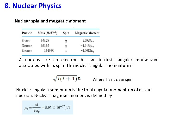 8. Nuclear Physics Nuclear spin and magnetic moment A nucleus like an electron has