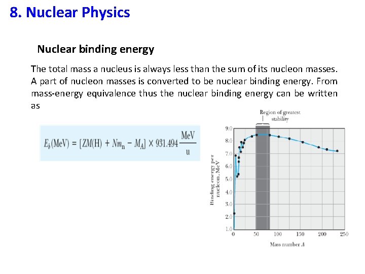 8. Nuclear Physics Nuclear binding energy The total mass a nucleus is always less