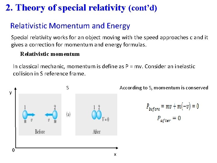 2. Theory of special relativity (cont’d) Relativistic Momentum and Energy Special relativity works for