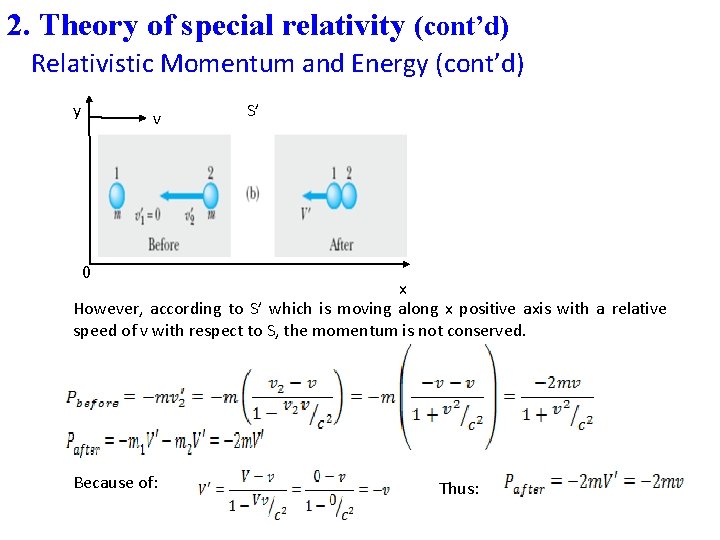 2. Theory of special relativity (cont’d) Relativistic Momentum and Energy (cont’d) y v S’