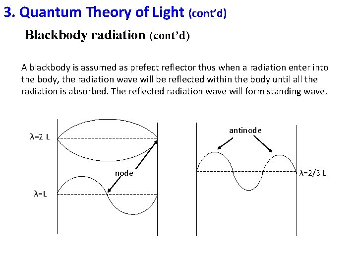 3. Quantum Theory of Light (cont’d) Blackbody radiation (cont’d) A blackbody is assumed as