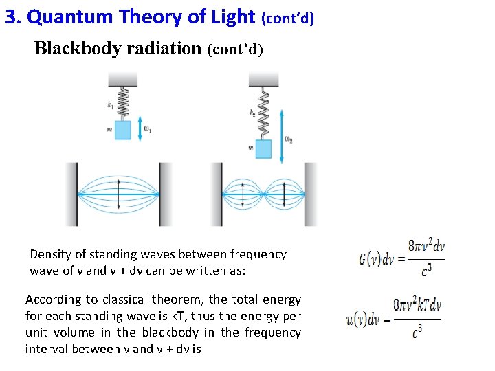 3. Quantum Theory of Light (cont’d) Blackbody radiation (cont’d) Density of standing waves between