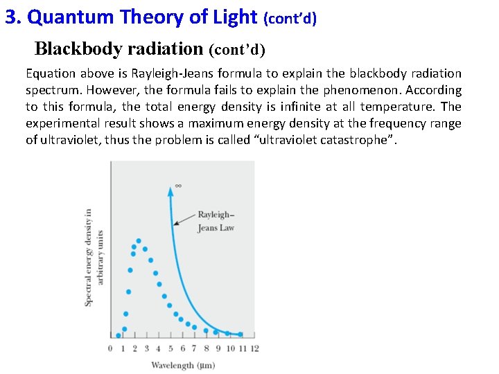 3. Quantum Theory of Light (cont’d) Blackbody radiation (cont’d) Equation above is Rayleigh-Jeans formula