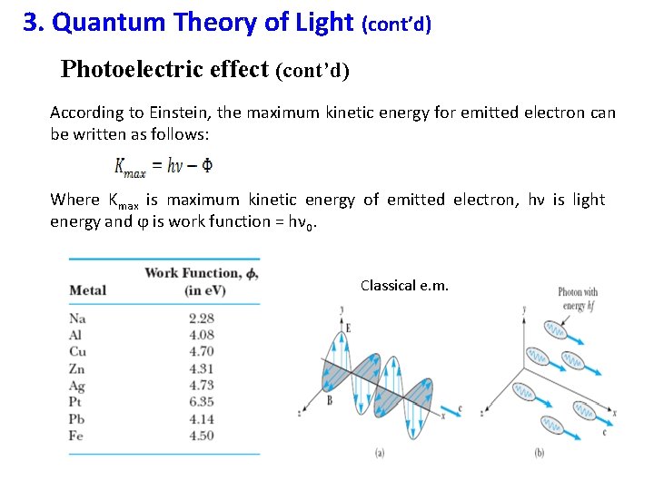 3. Quantum Theory of Light (cont’d) Photoelectric effect (cont’d) According to Einstein, the maximum