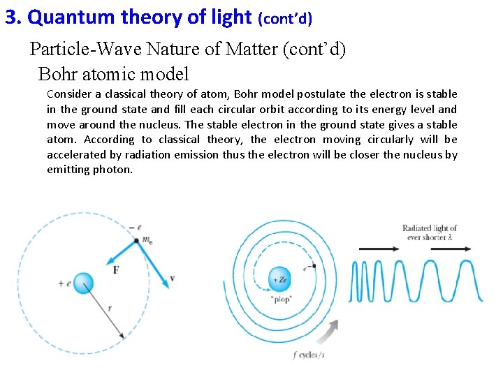 3. Quantum theory of light (cont’d) Particle-Wave Nature of Matter (cont’d) Bohr atomic model