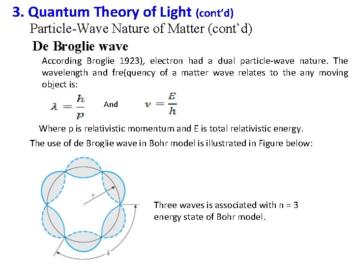 3. Quantum Theory of Light (cont’d) Particle-Wave Nature of Matter (cont’d) De Broglie wave