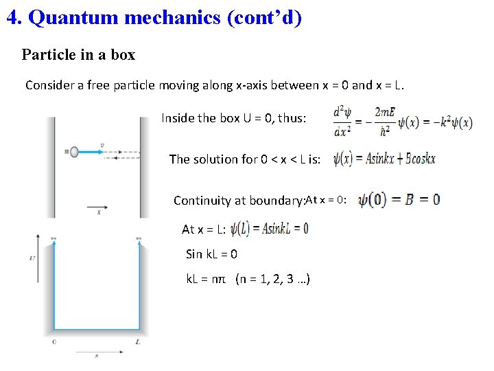 4. Quantum mechanics (cont’d) Particle in a box Consider a free particle moving along