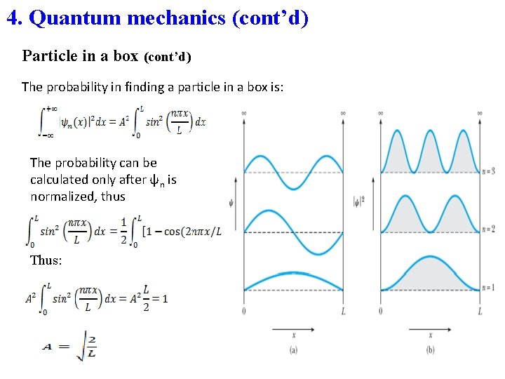 4. Quantum mechanics (cont’d) Particle in a box (cont’d) The probability in finding a