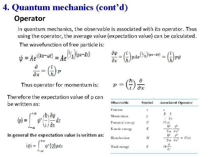 4. Quantum mechanics (cont’d) Operator In quantum mechanics, the observable is associated with its