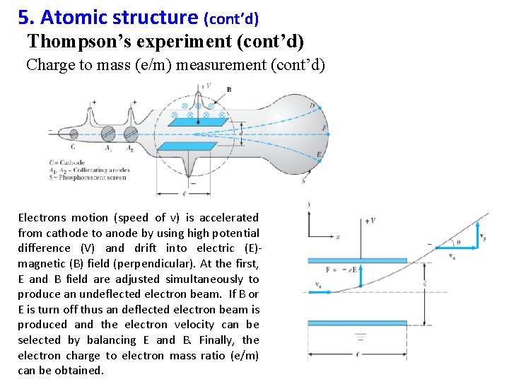 5. Atomic structure (cont’d) Thompson’s experiment (cont’d) Charge to mass (e/m) measurement (cont’d) Electrons