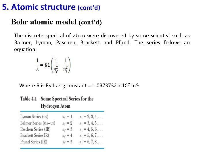 5. Atomic structure (cont’d) Bohr atomic model (cont’d) The discrete spectral of atom were