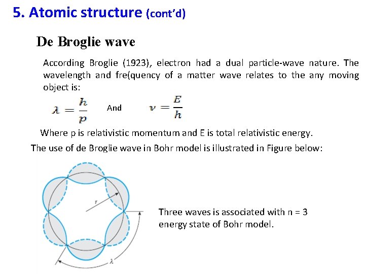5. Atomic structure (cont’d) De Broglie wave According Broglie (1923), electron had a dual