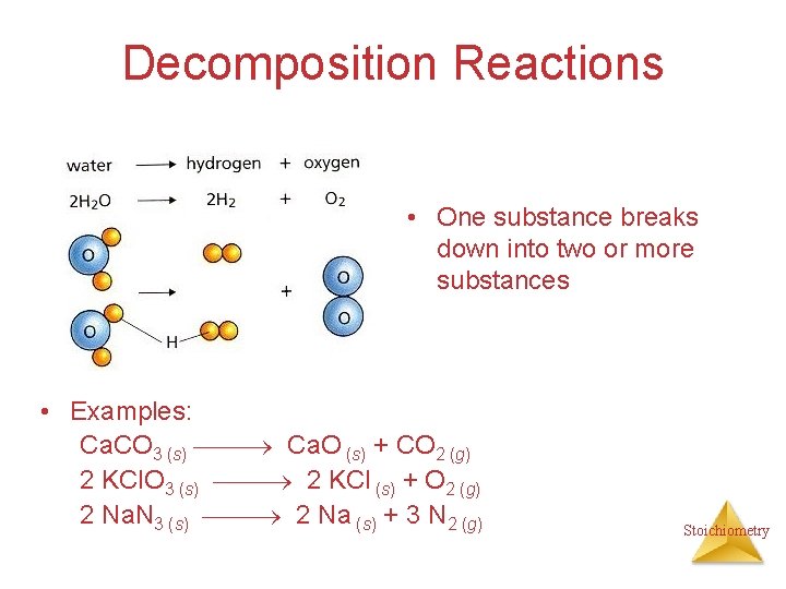 Decomposition Reactions • One substance breaks down into two or more substances • Examples:
