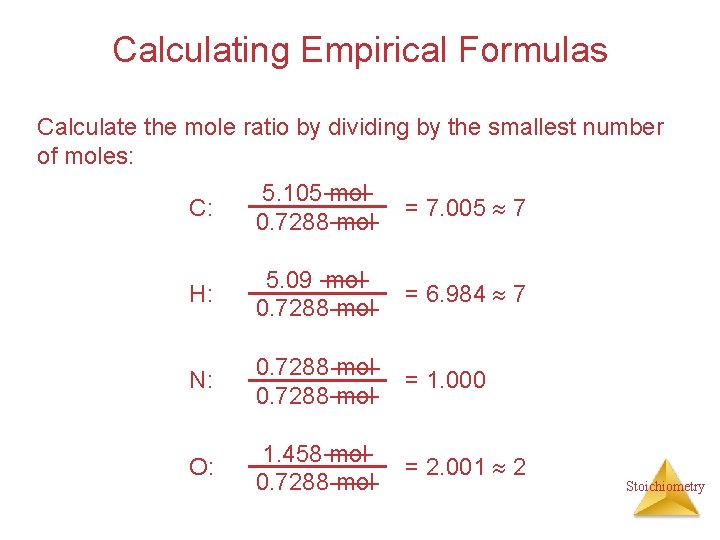 Calculating Empirical Formulas Calculate the mole ratio by dividing by the smallest number of