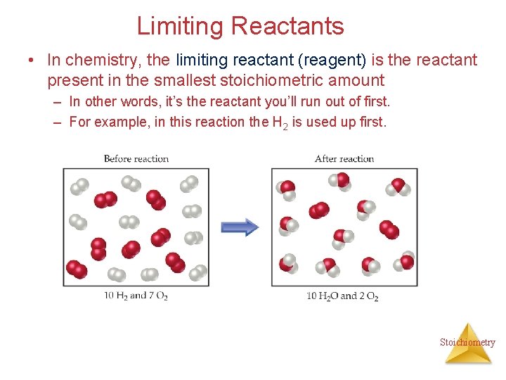 Limiting Reactants • In chemistry, the limiting reactant (reagent) is the reactant present in