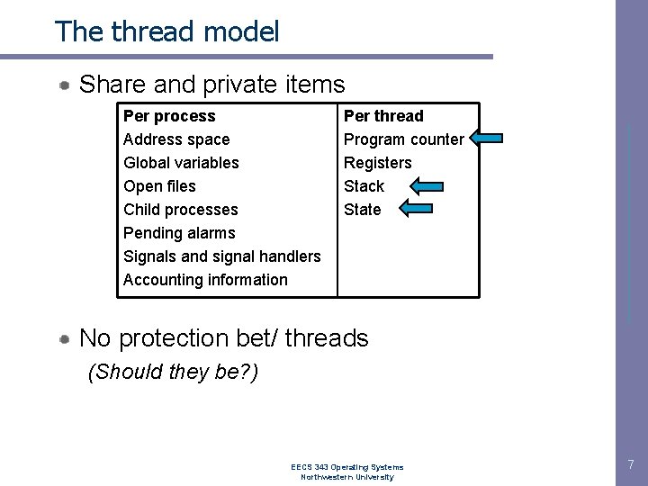 The thread model Share and private items Per process Address space Global variables Open The thread model Share and private items Per process Address space Global variables Open