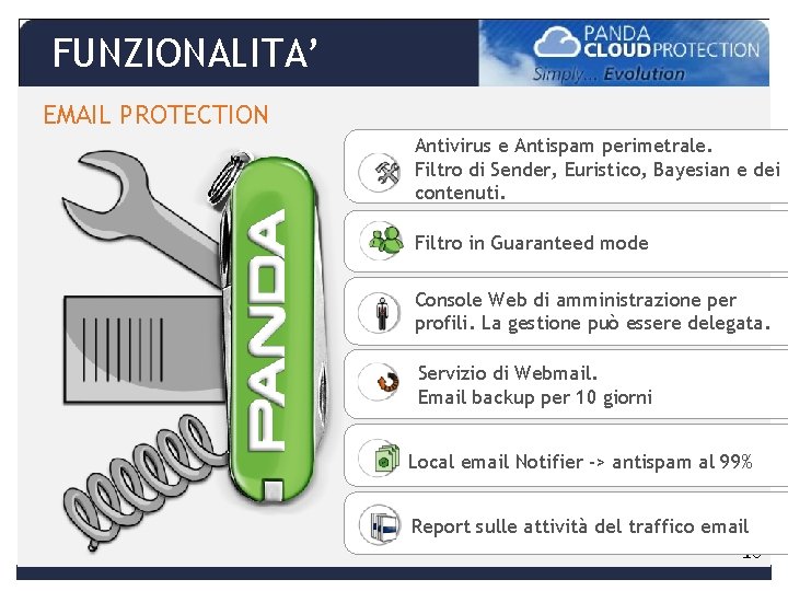 FUNZIONALITA’ EMAIL PROTECTION Antivirus e Antispam perimetrale. Filtro di Sender, Euristico, Bayesian e dei