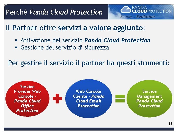 Perchè Panda Cloud Protection Il Partner offre servizi a valore aggiunto: § Attivazione del