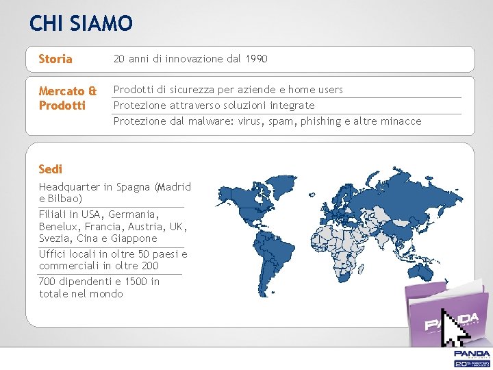 CHI SIAMO Storia 20 anni di innovazione dal 1990 Mercato & Prodotti di sicurezza