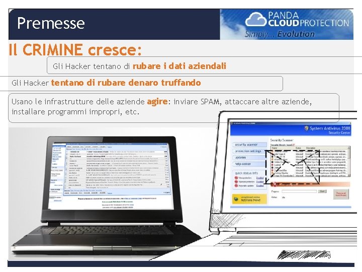 Premesse Il CRIMINE cresce: Gli Hacker tentano di rubare i dati aziendali Gli Hacker