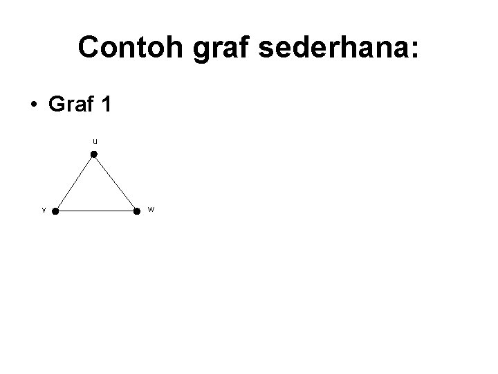 Contoh graf sederhana: • Graf 1 u v w 